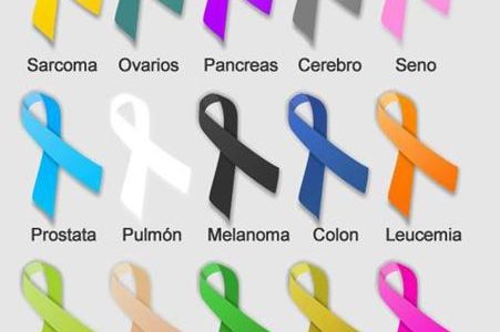 Quimioterapia, por Carmen Blanco García