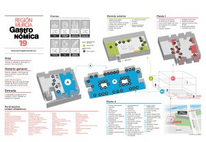 Murcia Gastronómica 2019